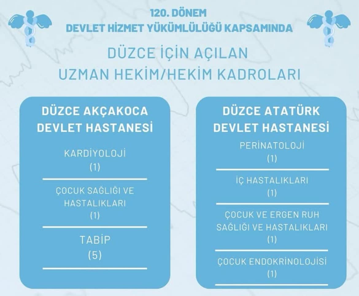 AKÇAKOCA YA 7 DOKTOR ATAMASI YAPILACAK