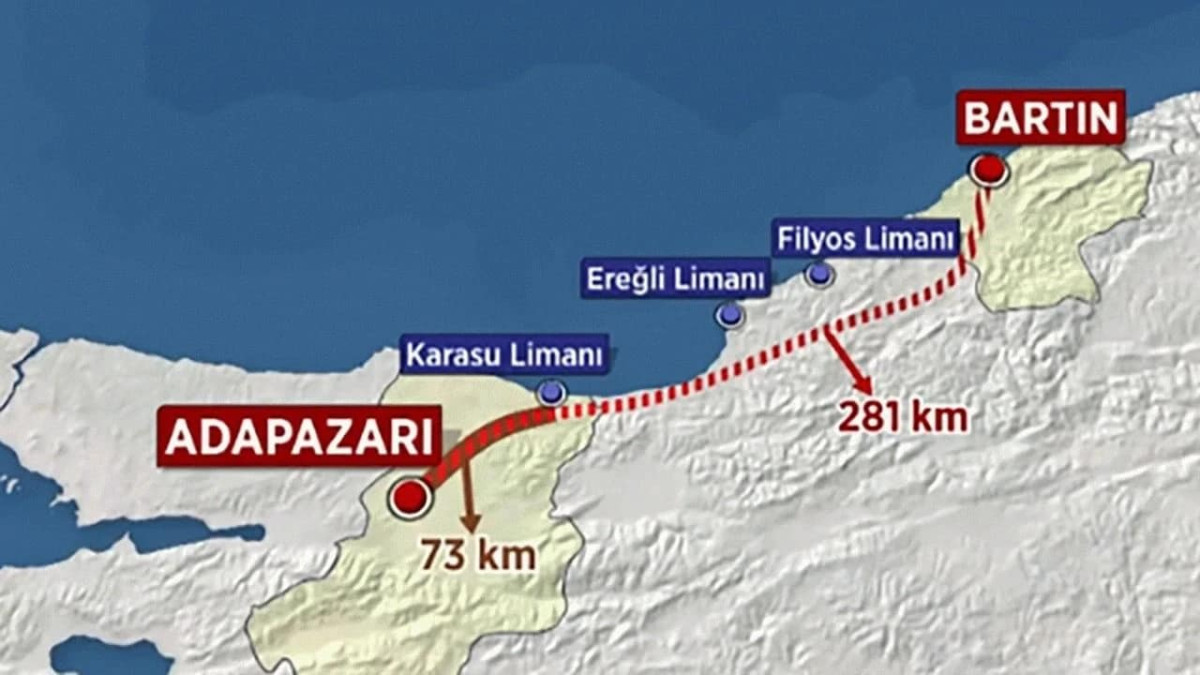 BAKANLIK AÇIKLADI: HIZLI TREN PROJESİ HAZIR…